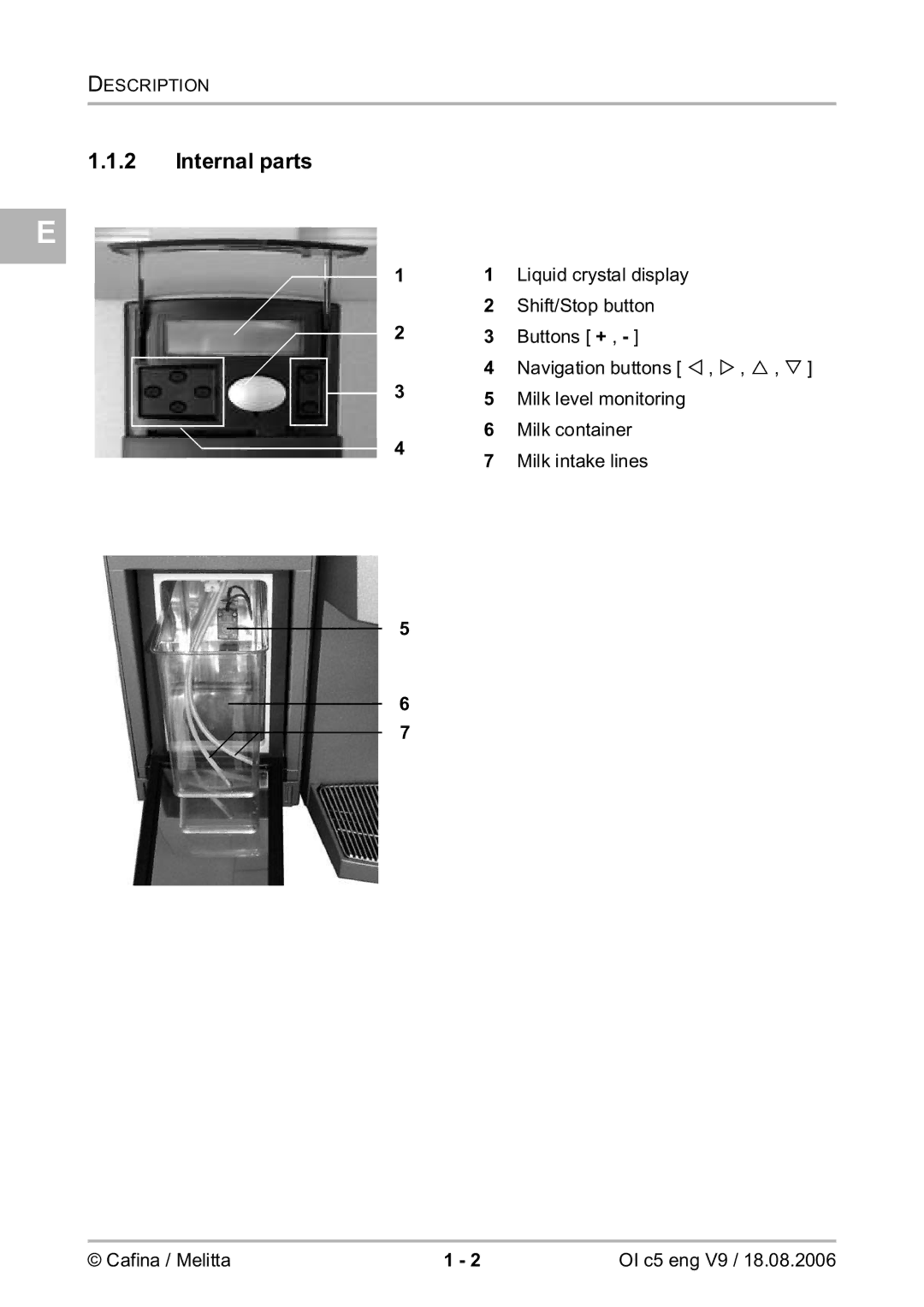 Melitta 2954076 manual Internal parts 