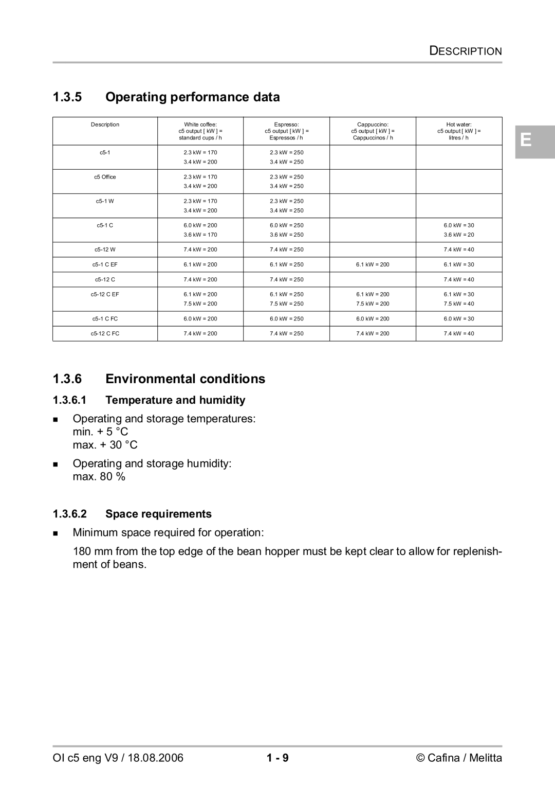 Melitta 2954076 manual Operating performance data, Environmental conditions, Temperature and humidity, Space requirements 