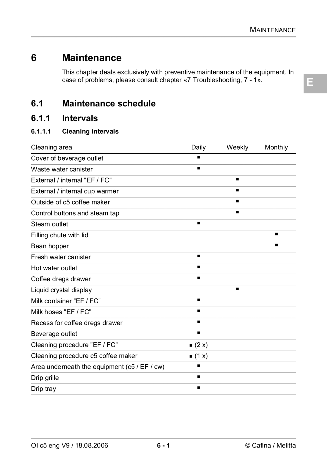 Melitta 2954076 manual Maintenance schedule Intervals, Cleaning intervals 