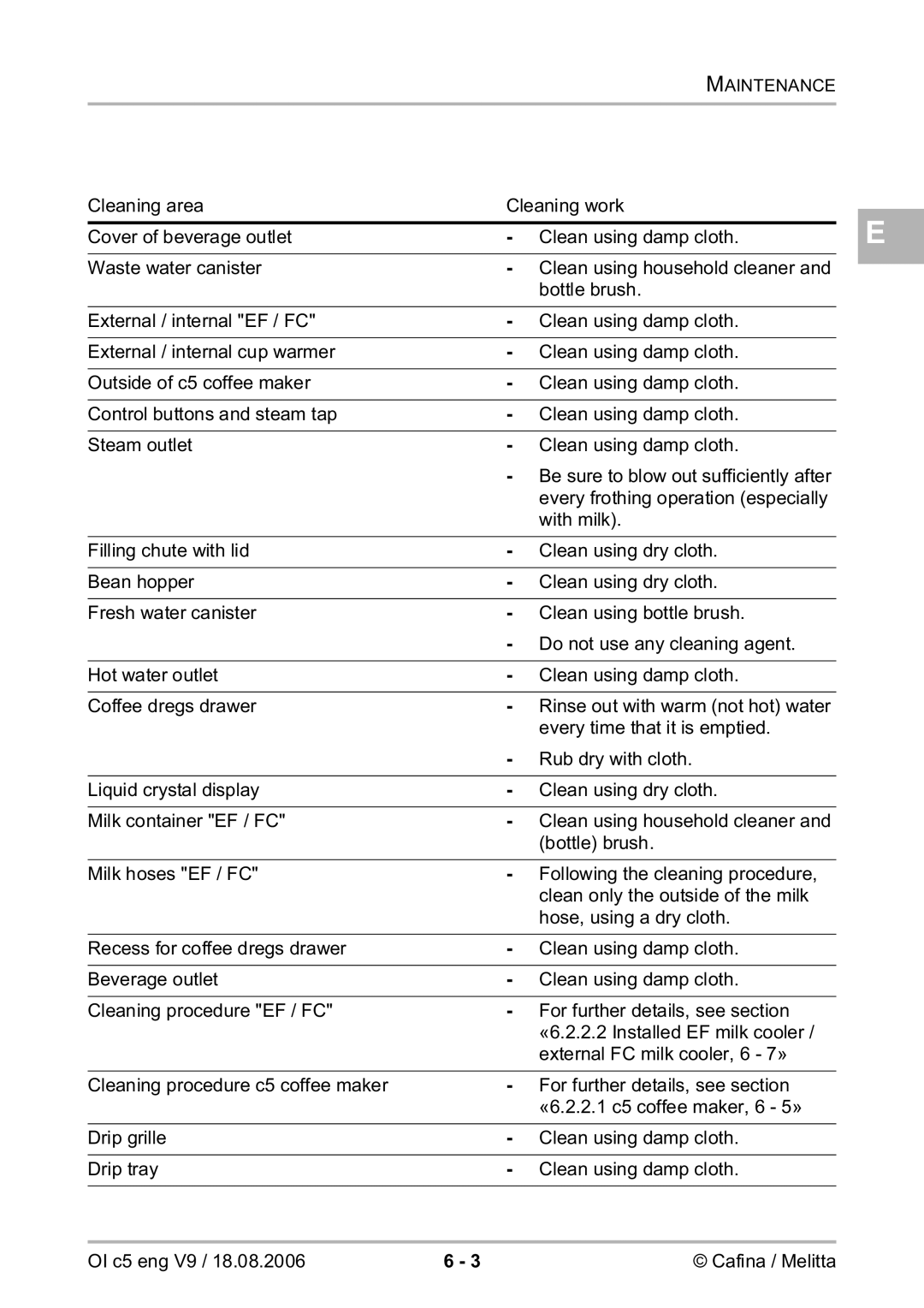 Melitta 2954076 manual Maintenance 