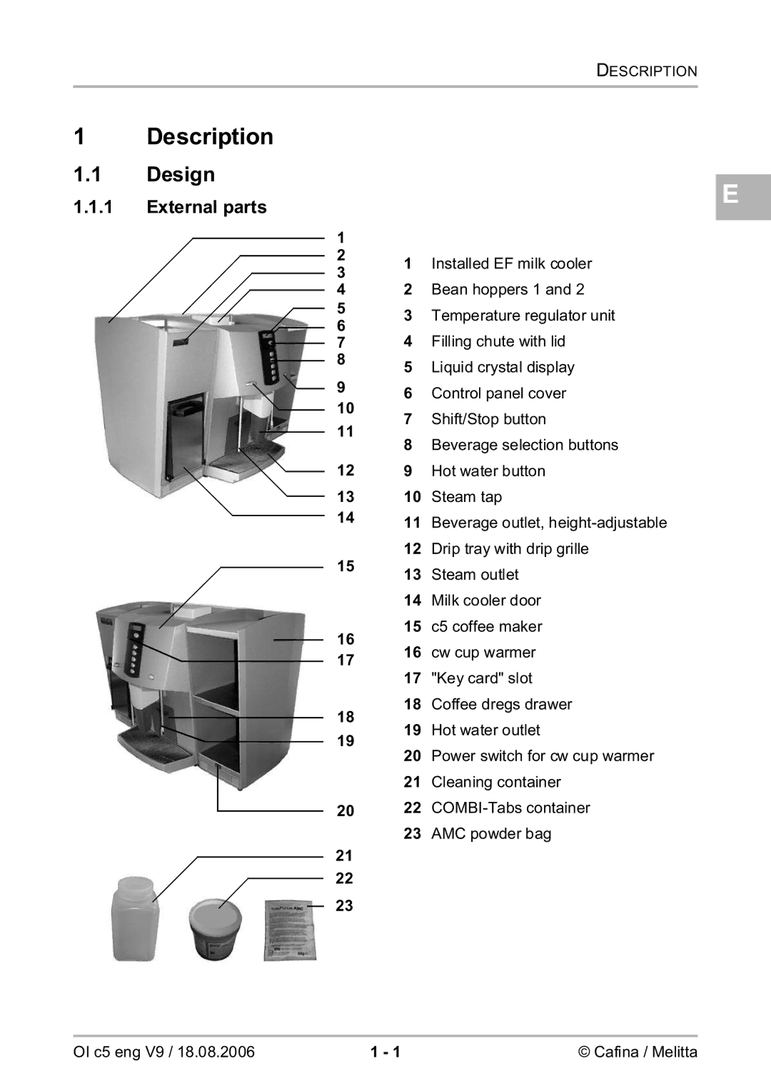 Melitta 2954076 manual Description, Design, External parts 