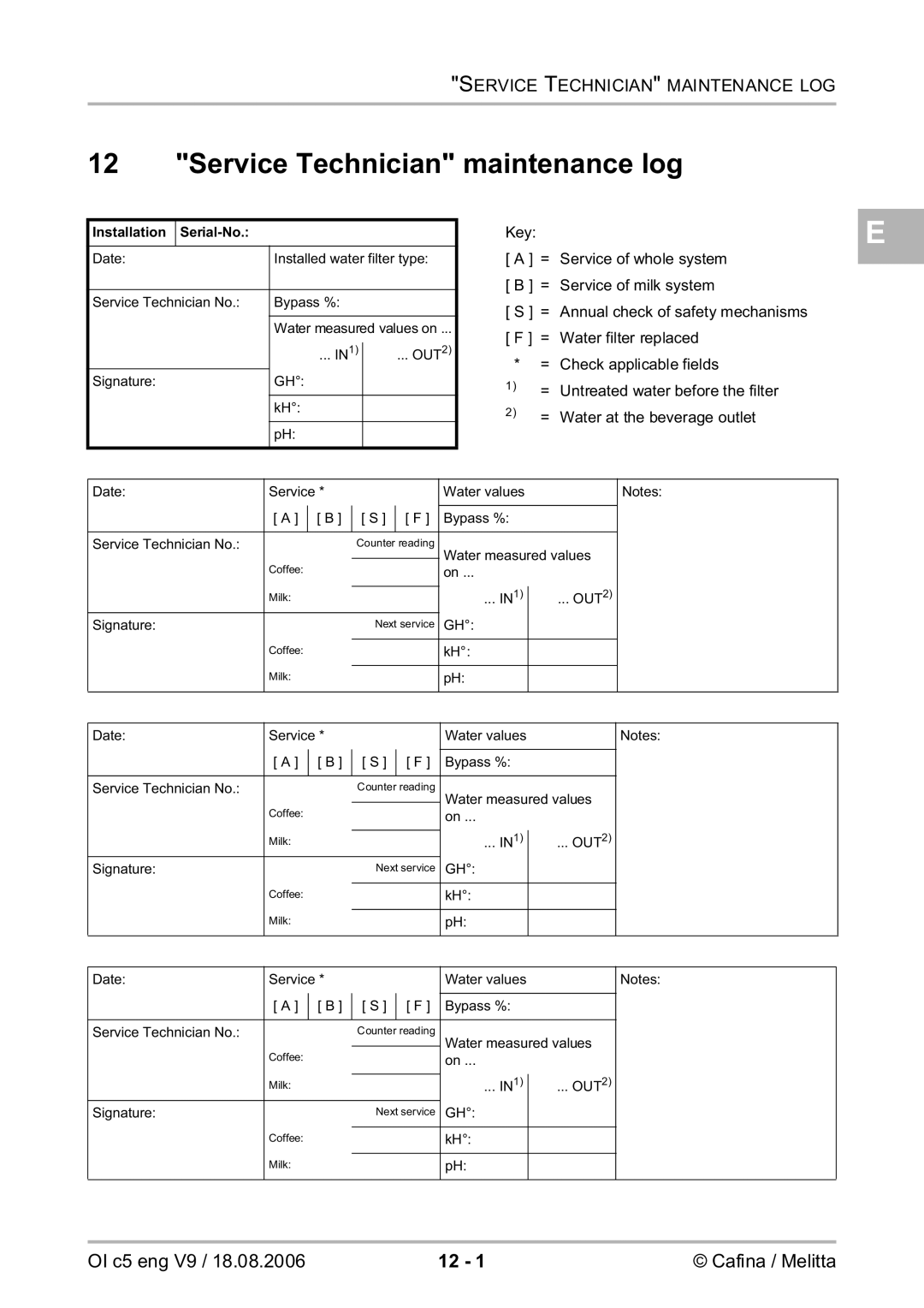 Melitta 2954076 manual Service Technician maintenance log, Installation Serial-No 