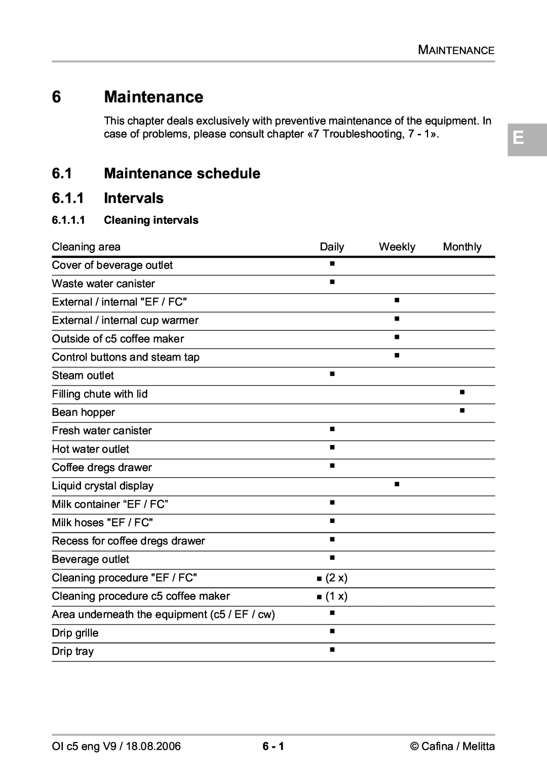 Melitta 2954076 manual Maintenance schedule 6.1.1 Intervals, Cleaning intervals 