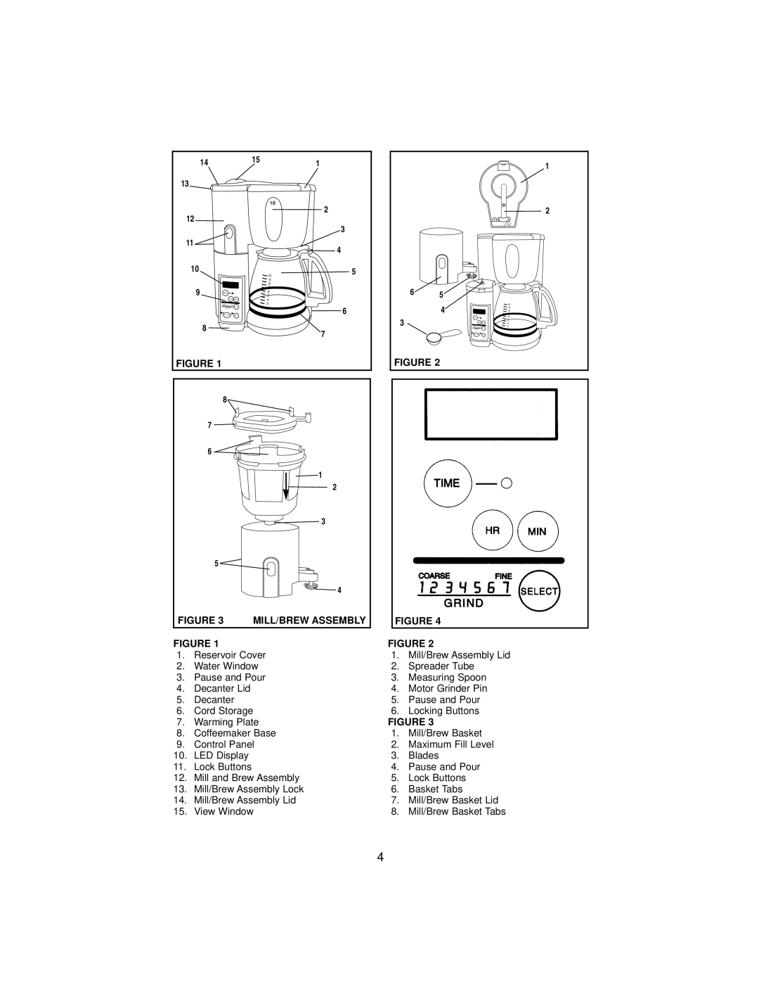 Melitta MB80 manual MILL/BREW Assembly 