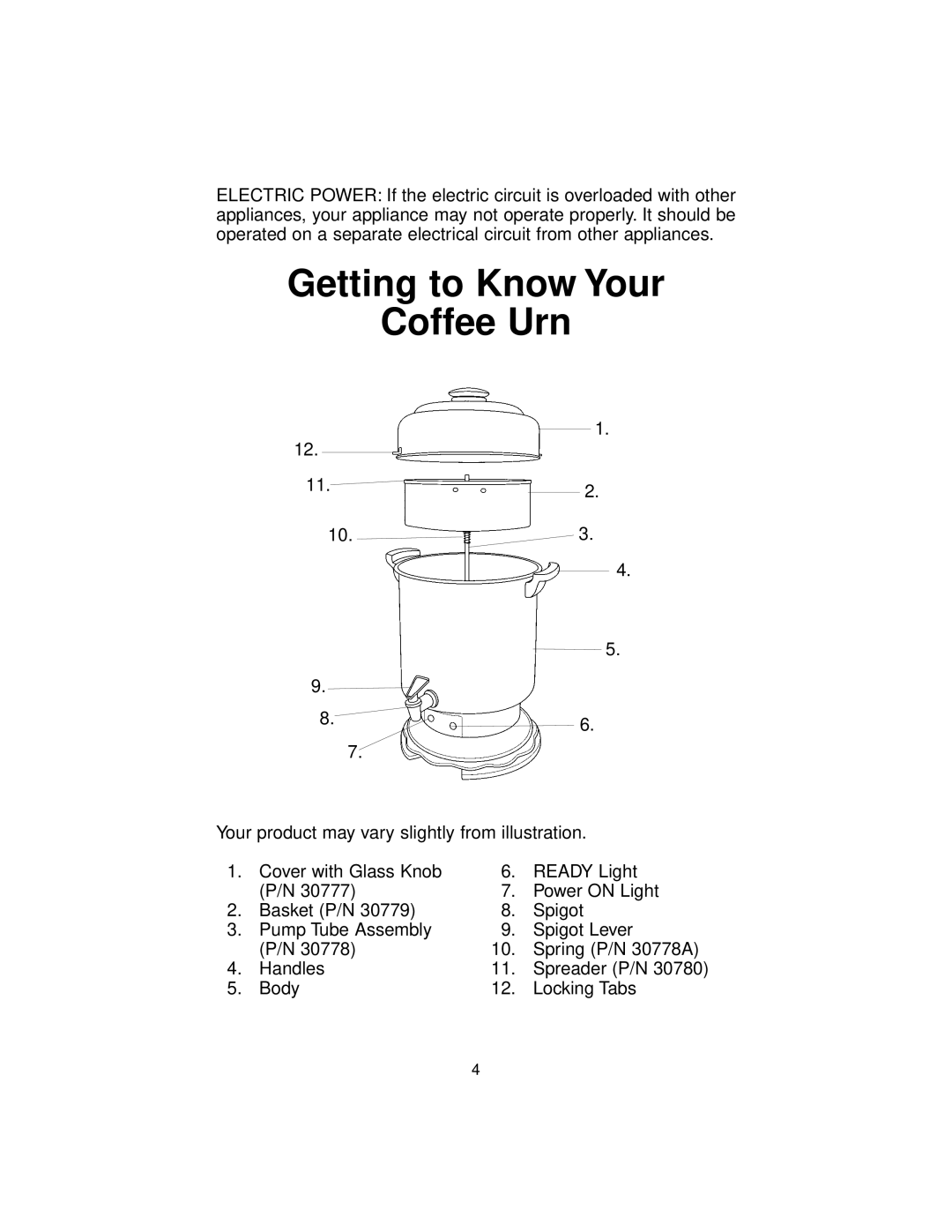 Melitta MEU45 manual Getting to Know Your Coffee Urn 