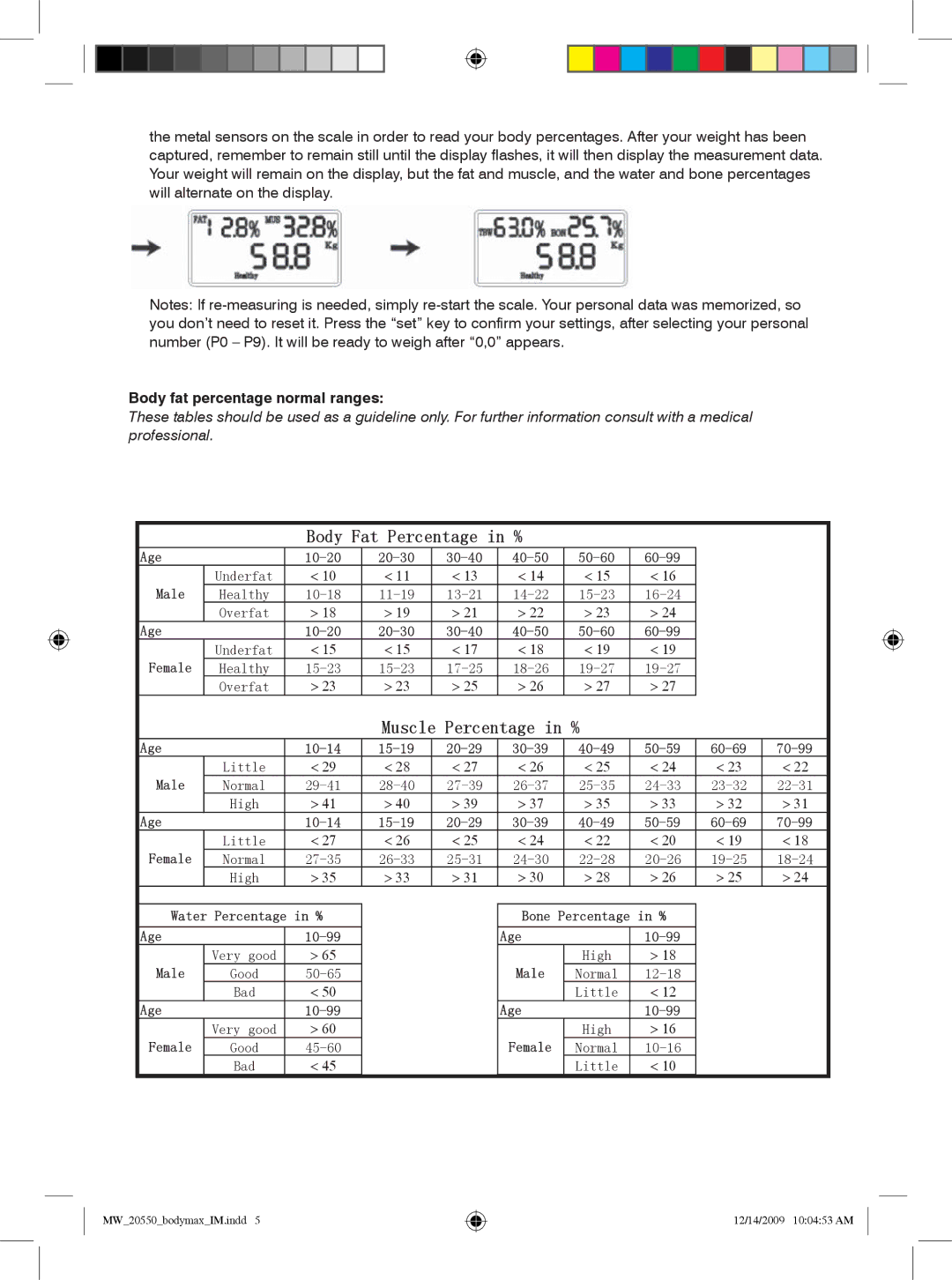 Mellerware 20550 specifications RG\DW3HUFHQWDJHLQ, Body fat percentage normal ranges 