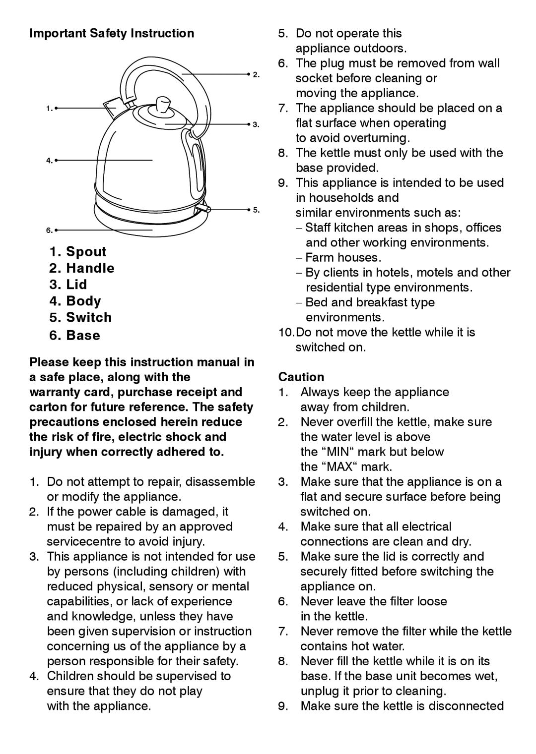 Mellerware 22362B manual Spout Handle Lid Body Switch Base 