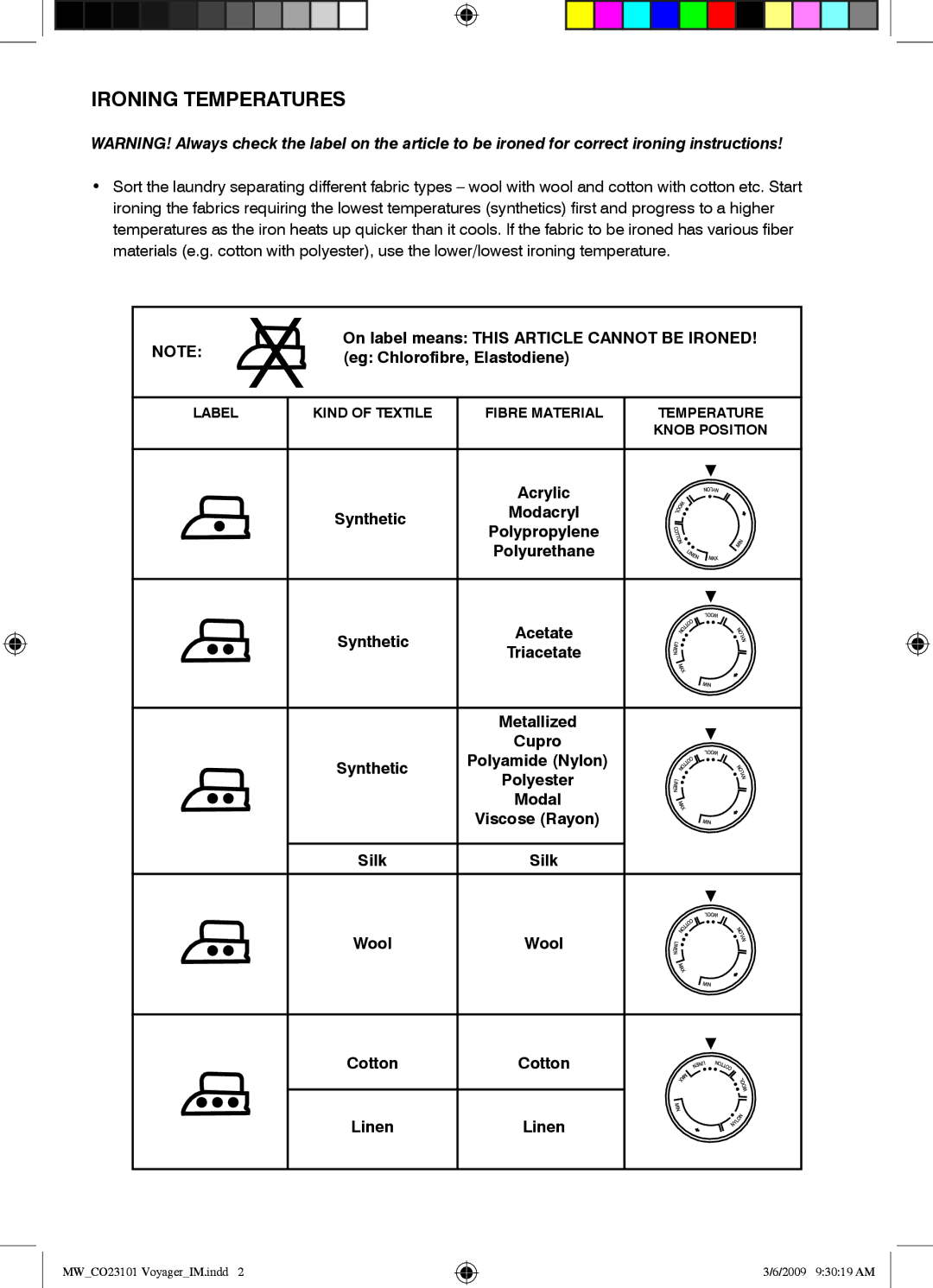 Mellerware 23101 manual Ironing Temperatures, On label means this Article Cannot be Ironed, Eg Chlorofibre, Elastodiene 