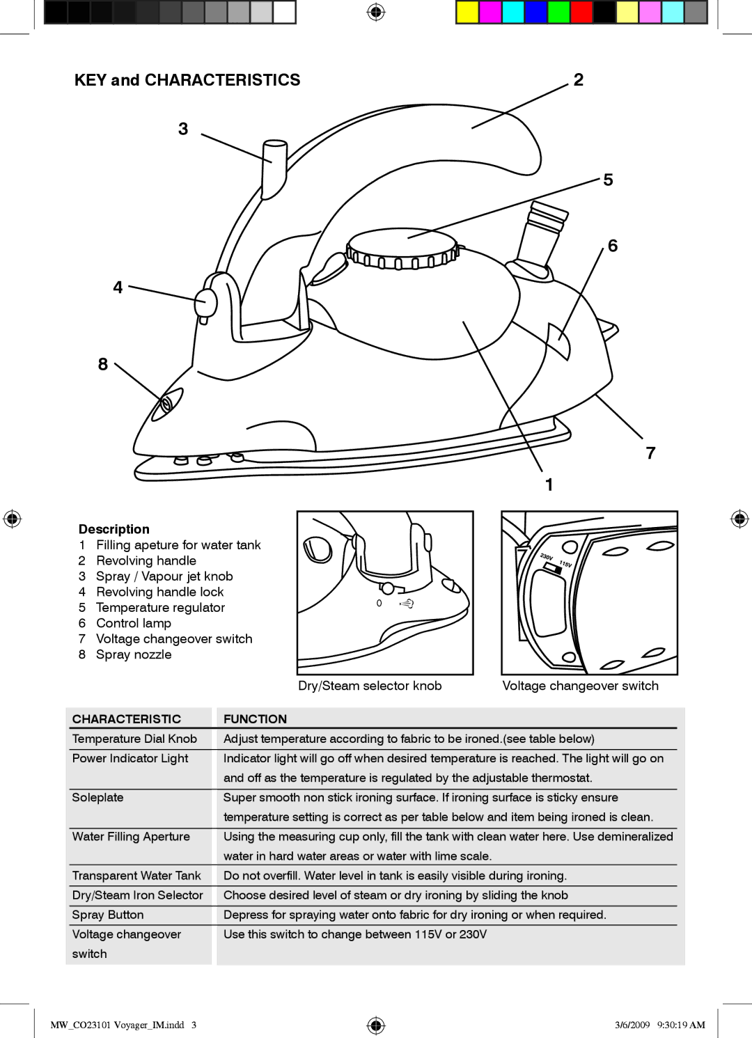 Mellerware 23101 manual KEY and Characteristics, Description 