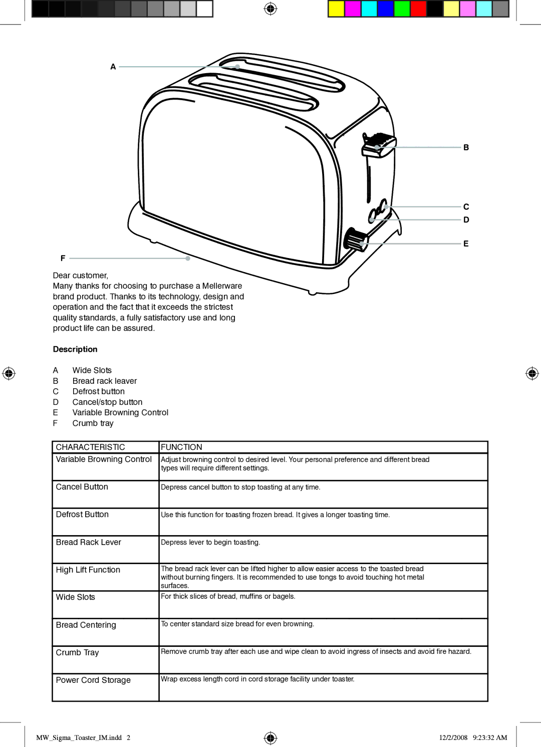 Mellerware 24107, 24101 specifications Description, Characteristic Function 