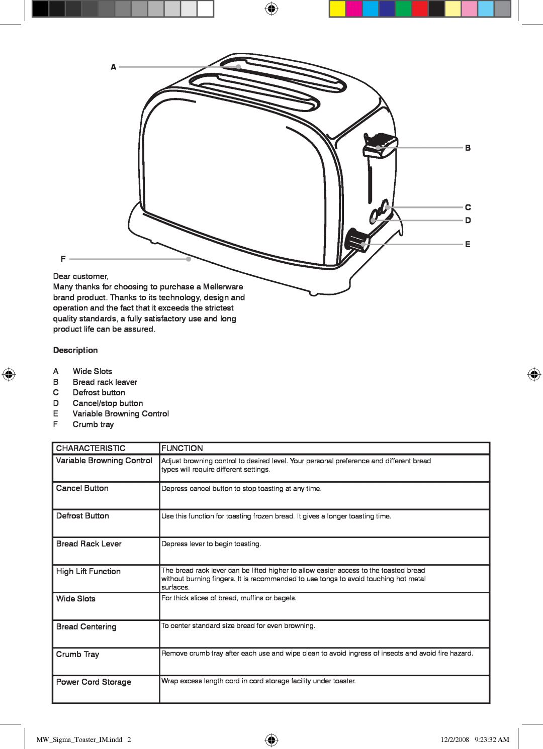 Mellerware 24107, 24101 specifications A B C D E F, Description 