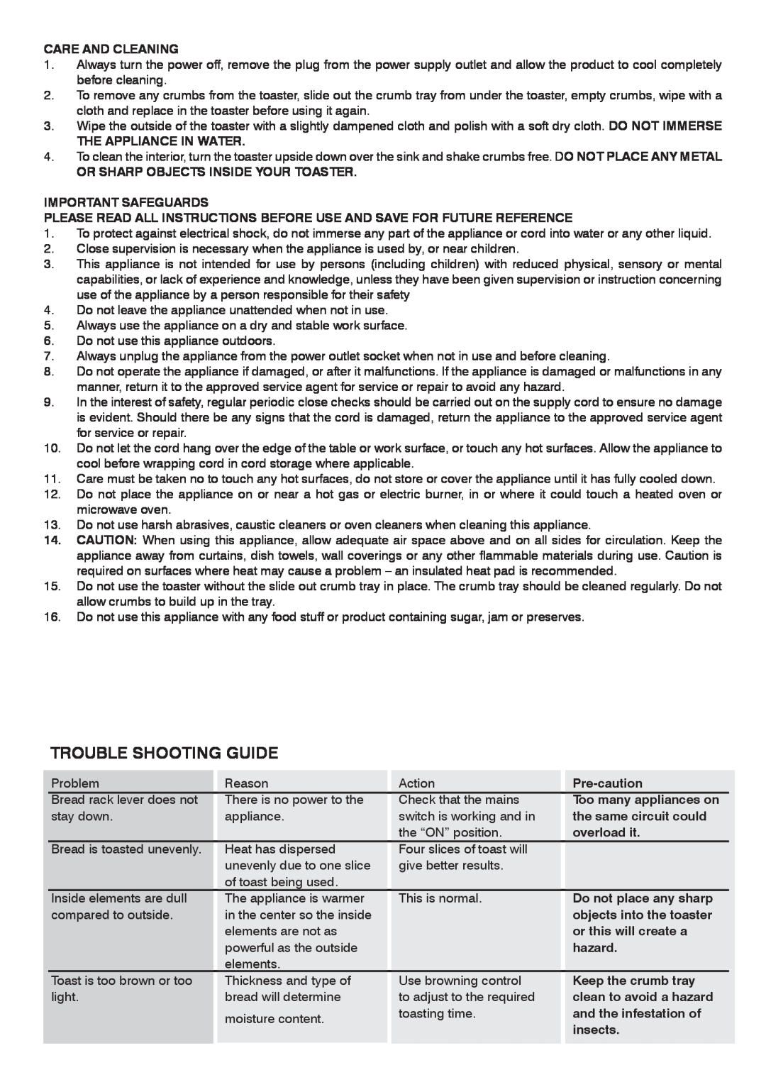 Mellerware 24821750W manual Trouble Shooting Guide 