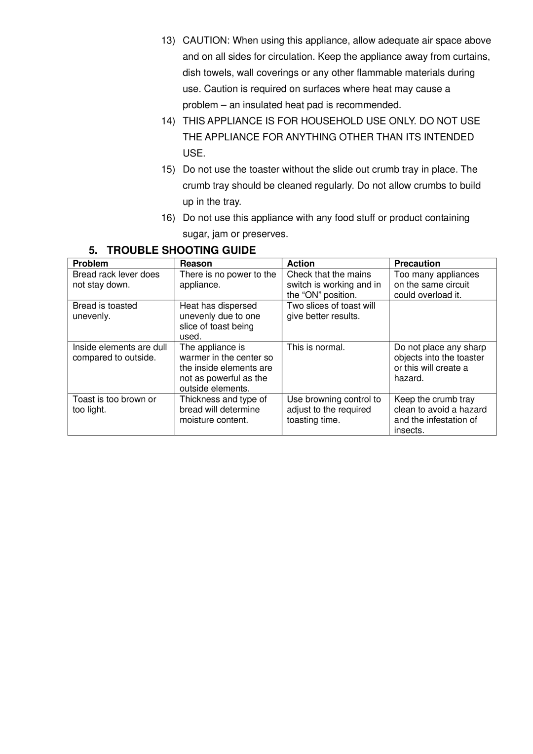 Mellerware 24850 instruction manual Trouble Shooting Guide, Problem Reason Action Precaution 