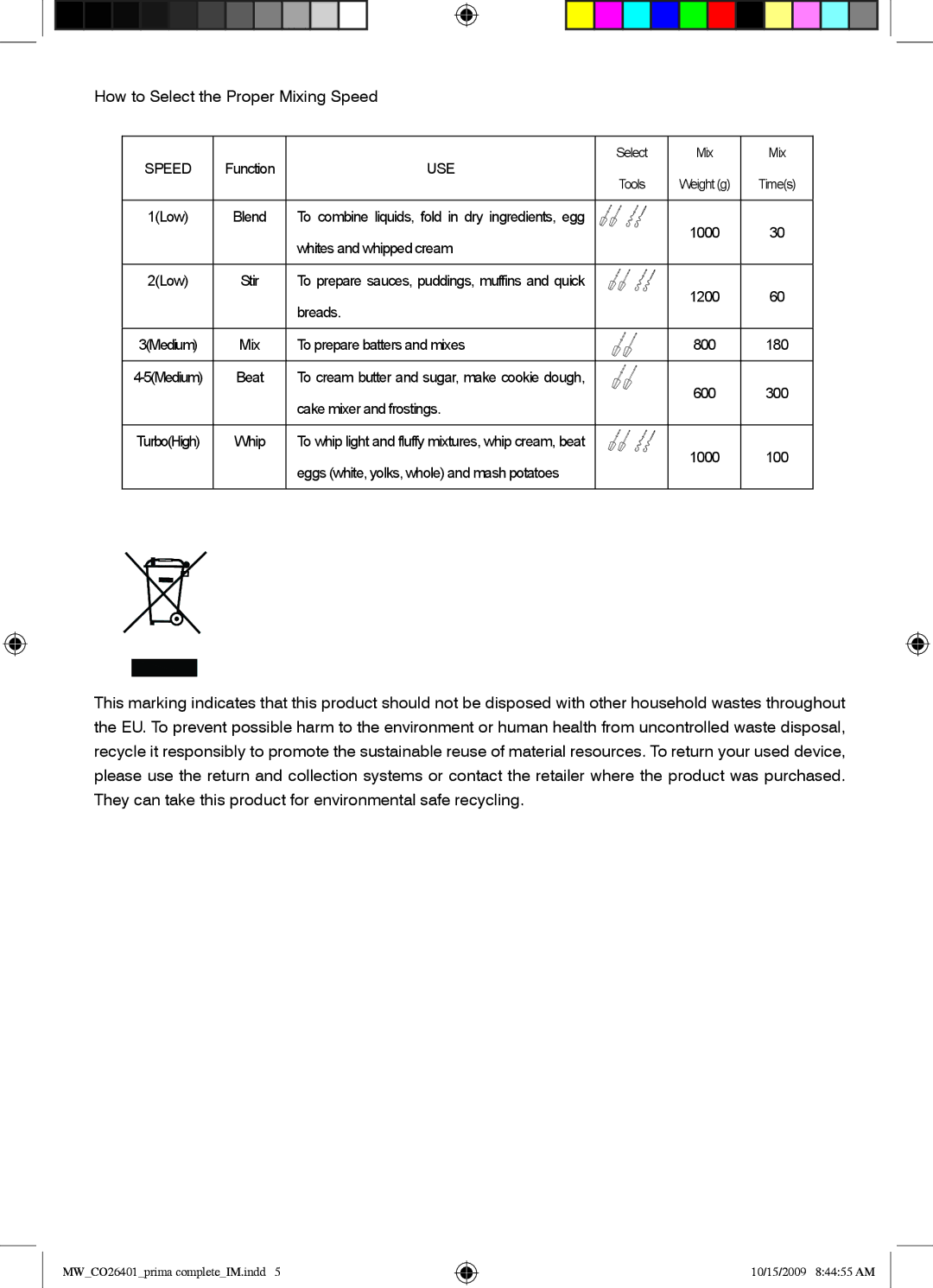 Mellerware 26401 manual How to Select the Proper Mixing Speed, Use 