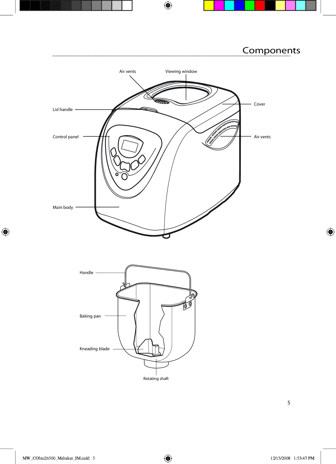 Mellerware 26500 manual Components 