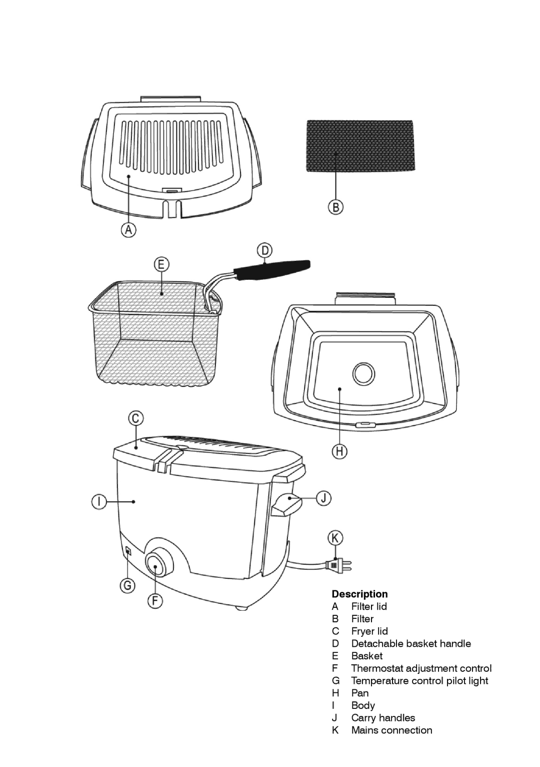 Mellerware 27100 specifications Description 