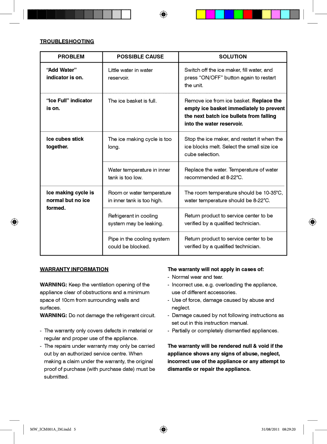 Mellerware ICM001A specifications Troubleshooting Problem Possible Cause Solution, Warranty Information 