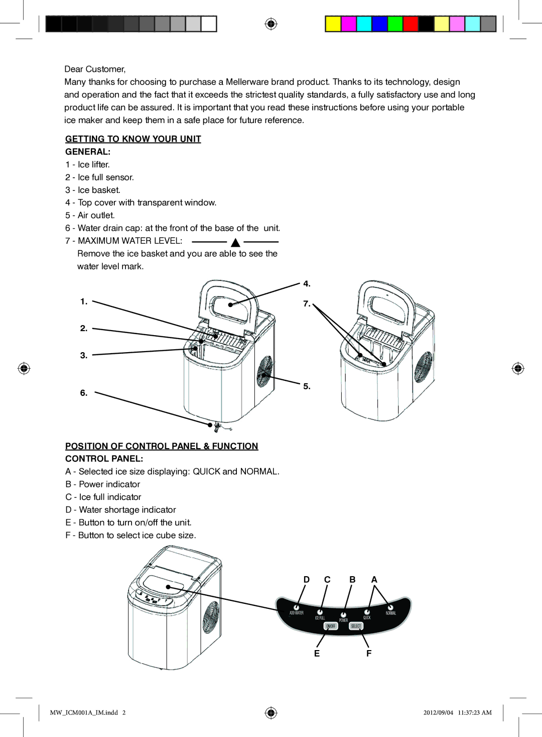 Mellerware ICM00IA Getting to Know Your Unit General, Position of Control Panel & Function Control Panel, B a 