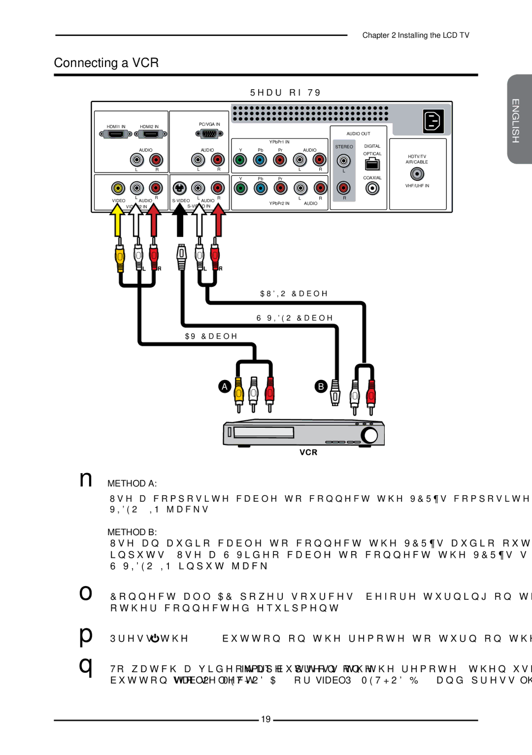 Memorex 1080p manual Connecting a VCR, Method a, Method B 