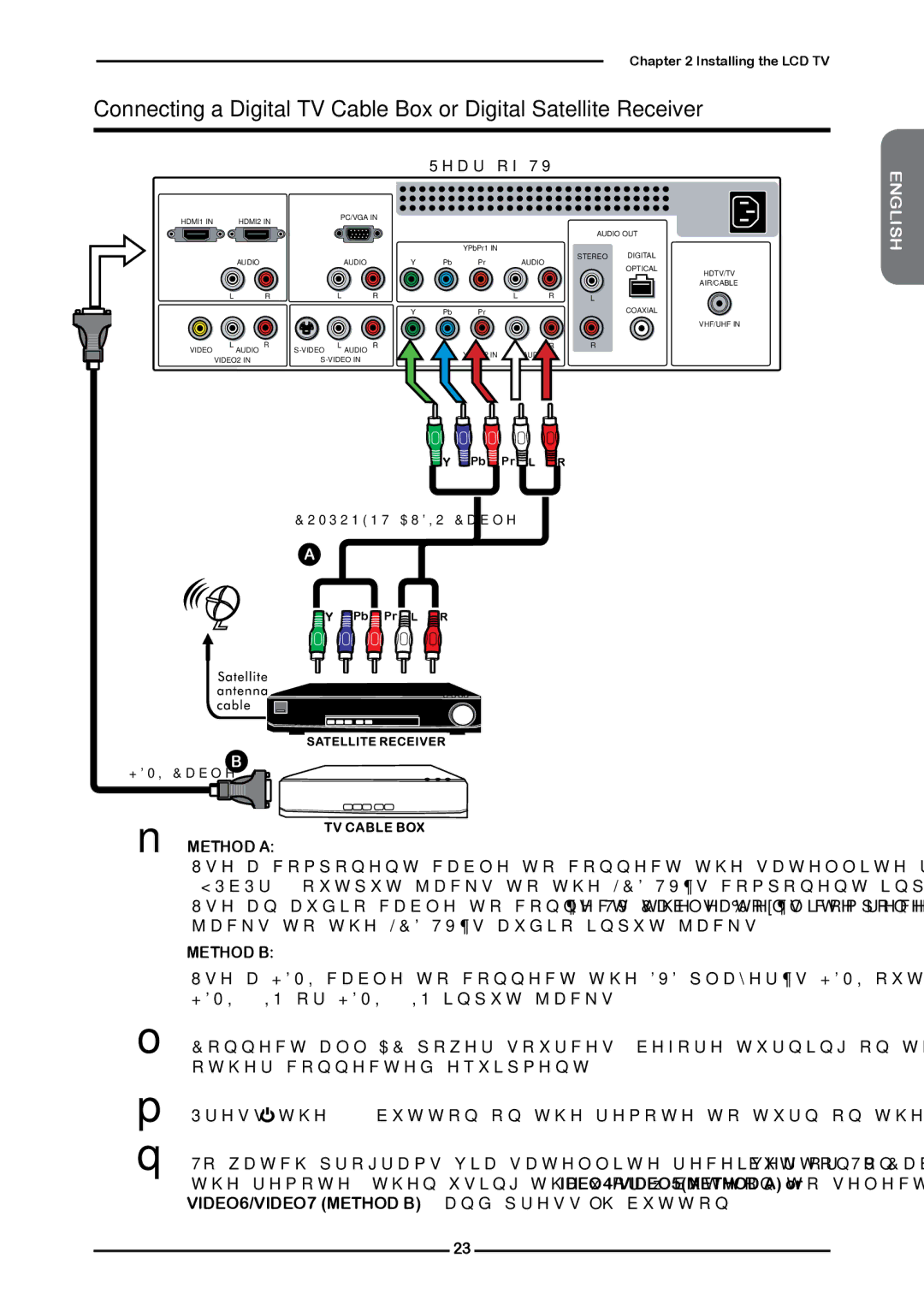 Memorex 1080p manual  Method a 