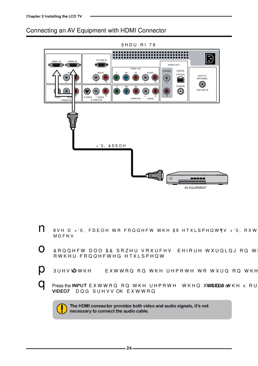 Memorex 1080p manual Connecting an AV Equipment with Hdmi Connector 