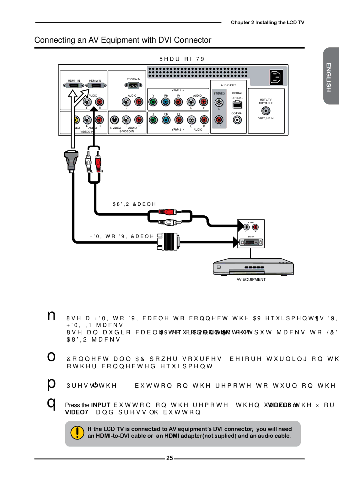 Memorex 1080p manual Connecting an AV Equipment with DVI Connector 