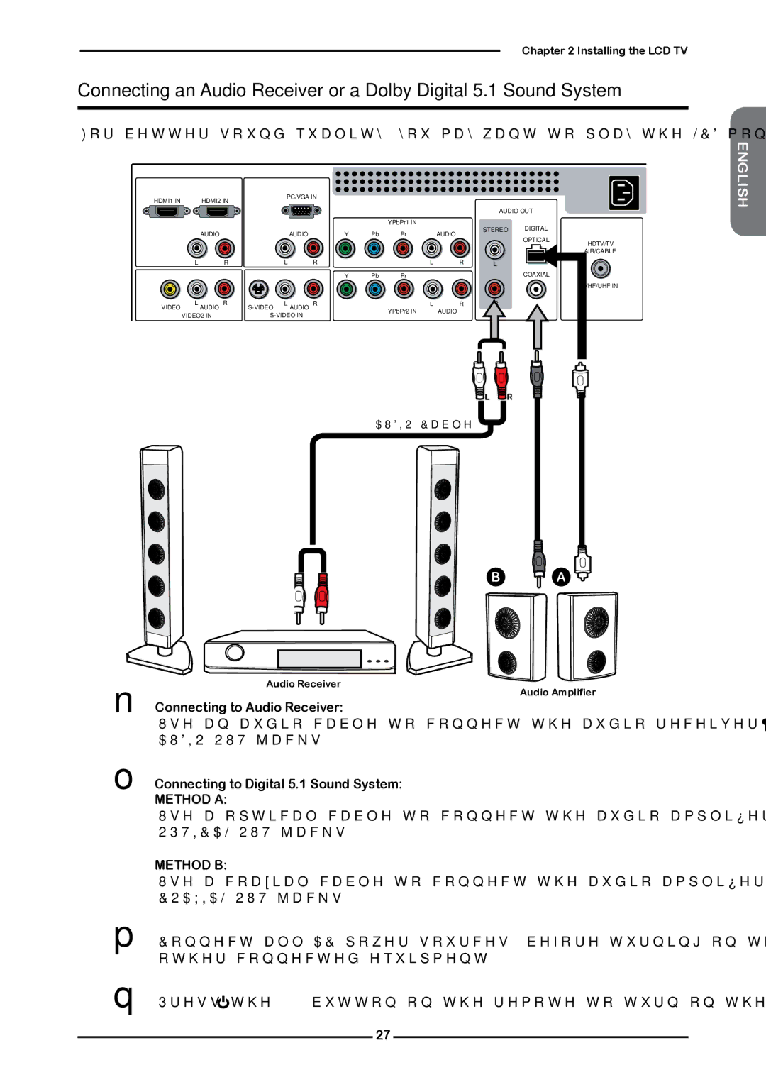 Memorex 1080p manual Connecting to Audio Receiver, Connecting to Digital 5.1 Sound System 