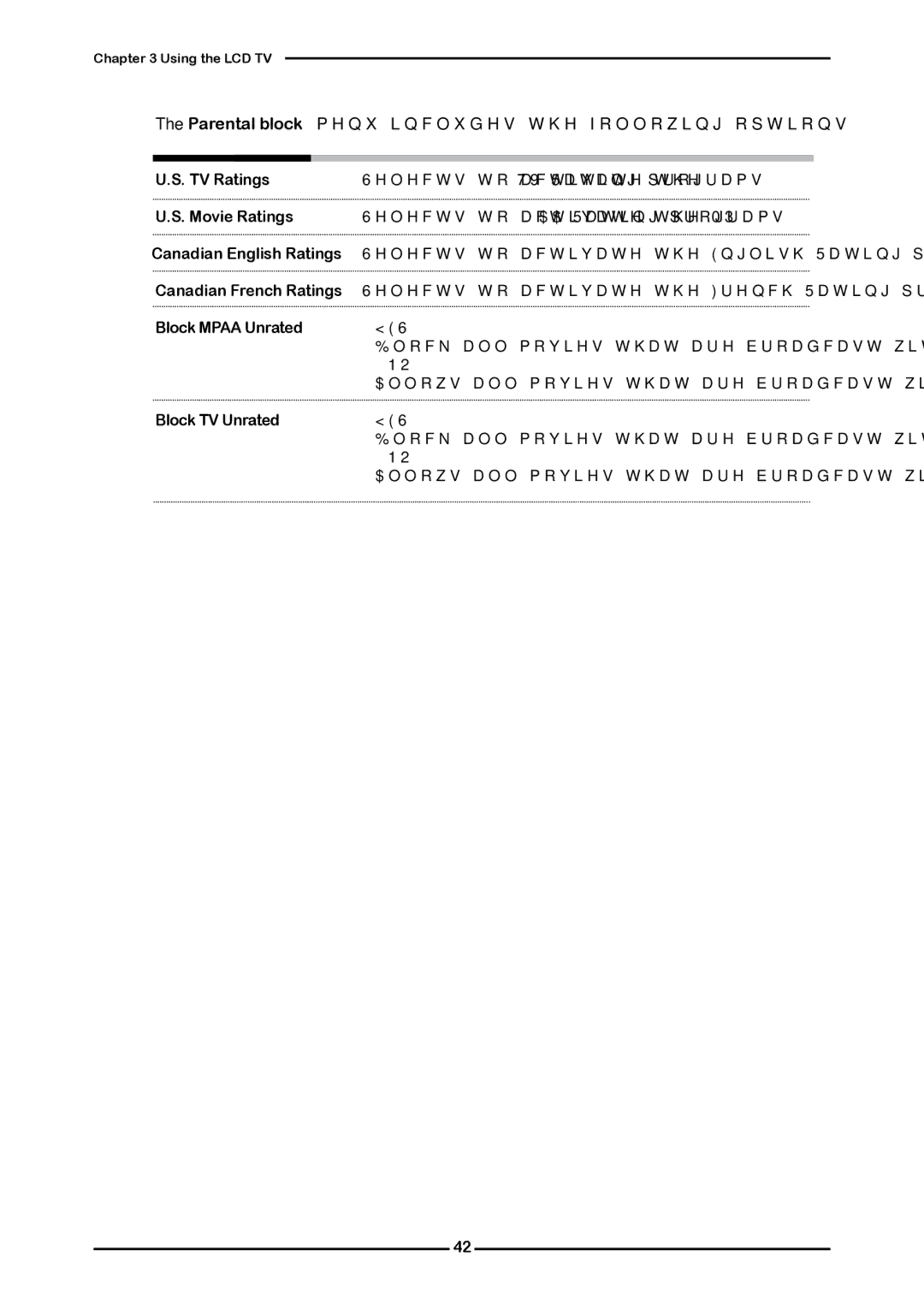 Memorex 1080p  The Parental block menu includes the following options, TV Ratings, Movie Ratings, Block Mpaa Unrated 