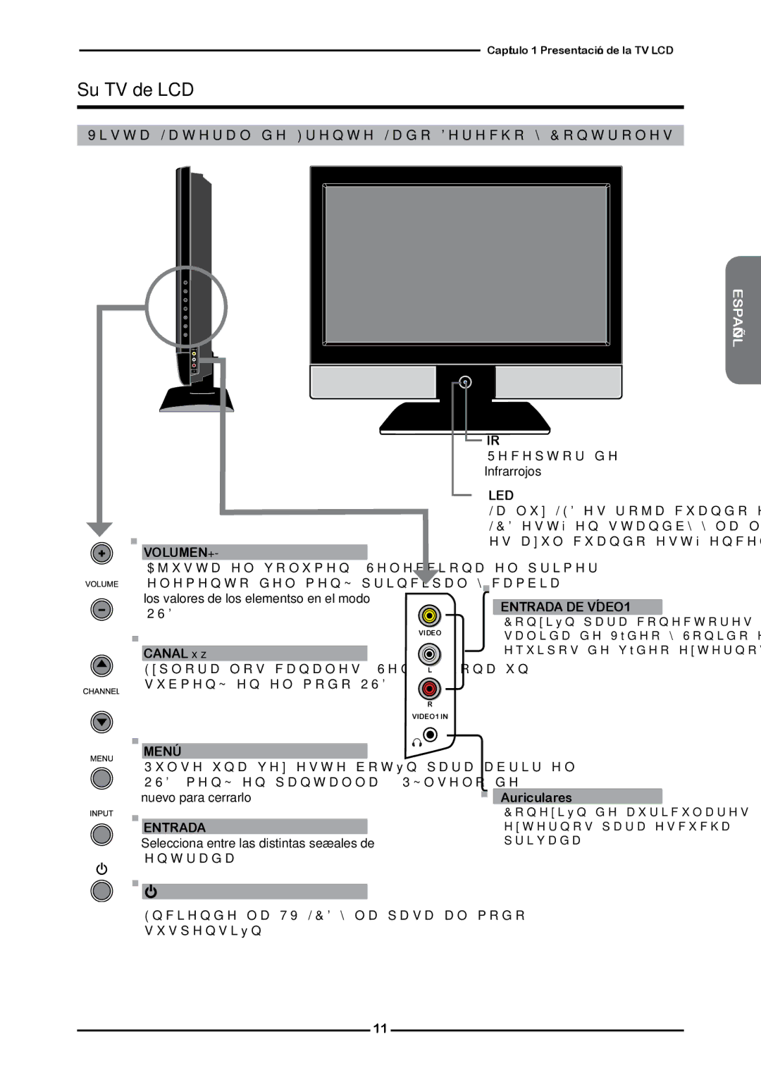 Memorex 1080p manual Su TV de LCD, Vista Lateral de Frente/Lado Derecho y Controles 