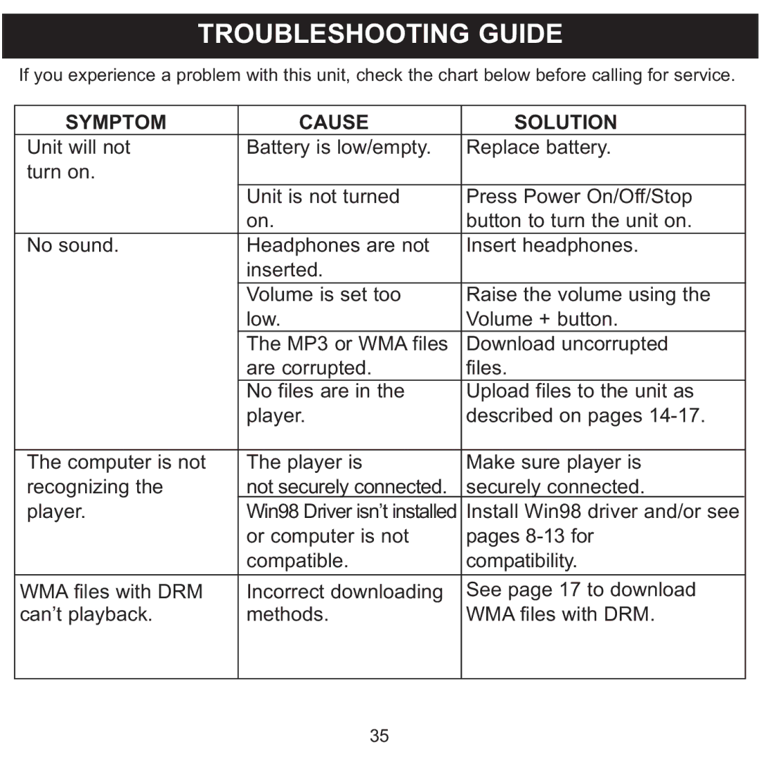 Memorex 8564 manual Troubleshooting Guide, Symptom Cause Solution 