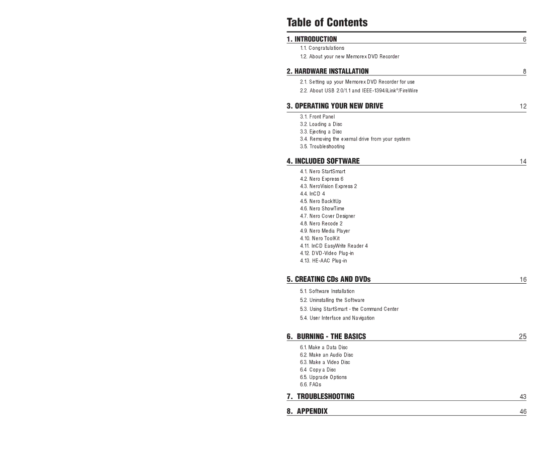 Memorex 8X software manual Table of Contents 