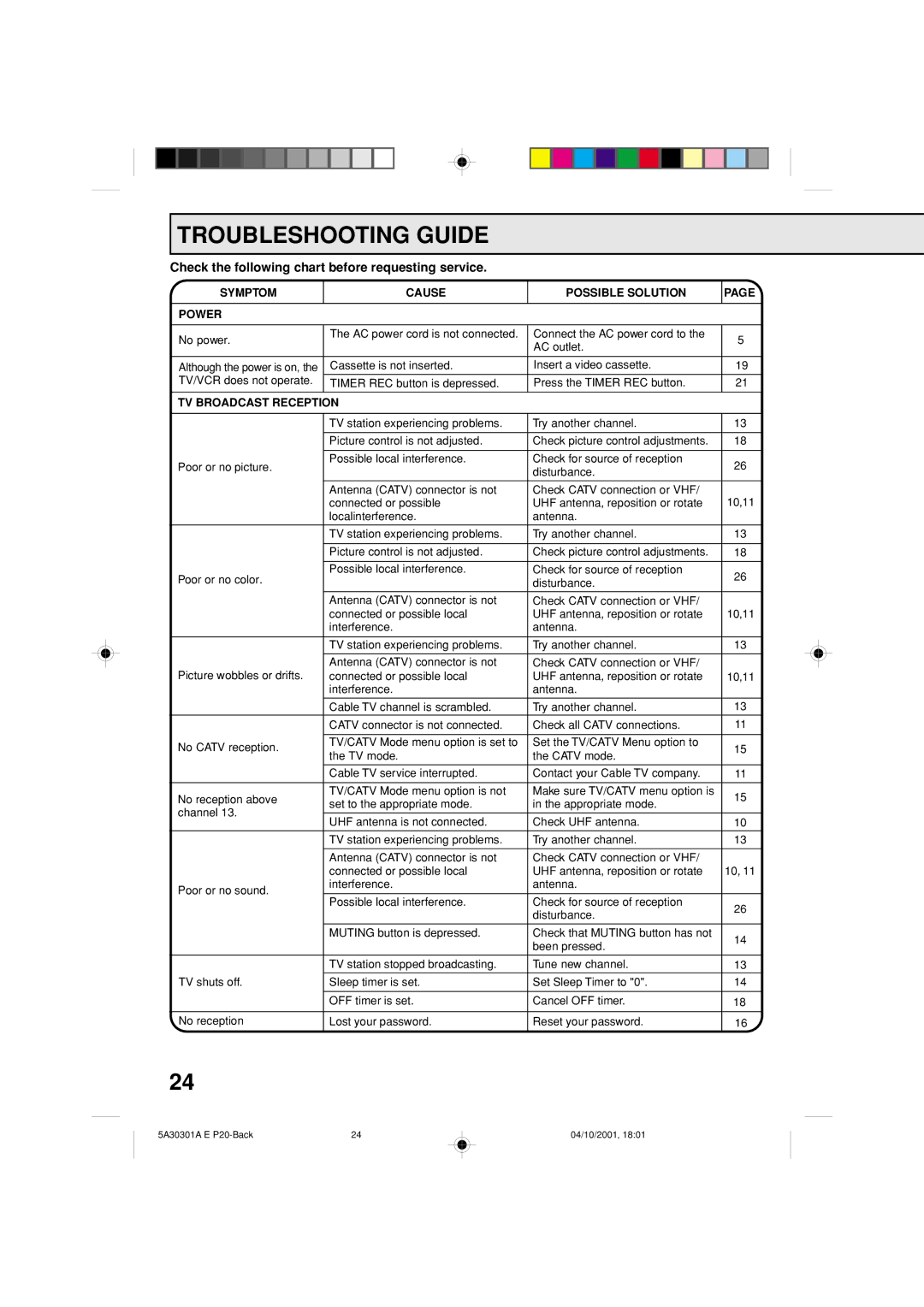 Memorex DBVT1341 Troubleshooting Guide, Symptom Cause Possible Solution Power, No power, TV Broadcast Reception 