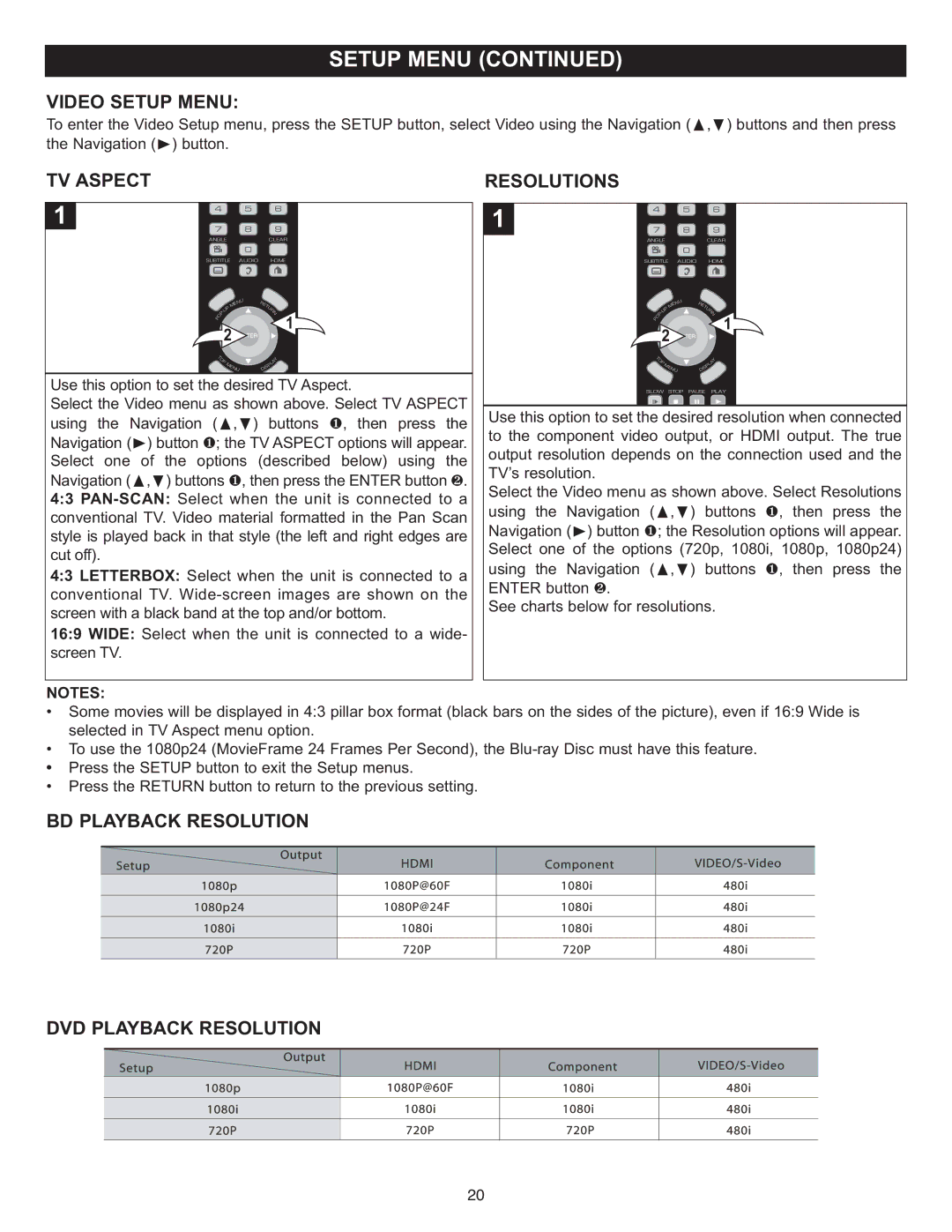 Memorex Digital Video Disc Player Video Setup Menu, TV Aspect, Resolutions, BD Playback Resolution DVD Playback Resolution 