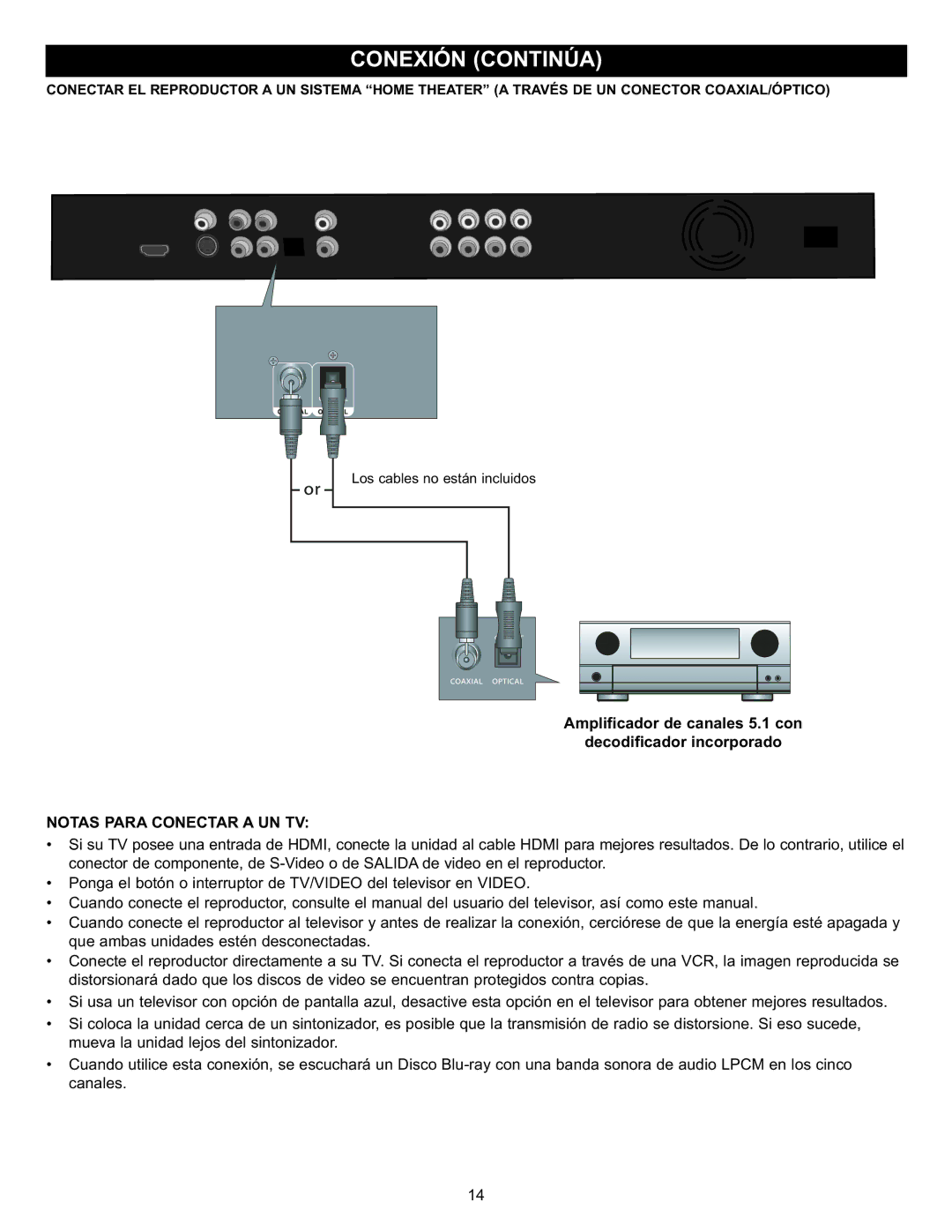 Memorex Digital Video Disc Player Amplificador de canales 5.1 con, Decodificador incorporado, Notas Para Conectar a UN TV 