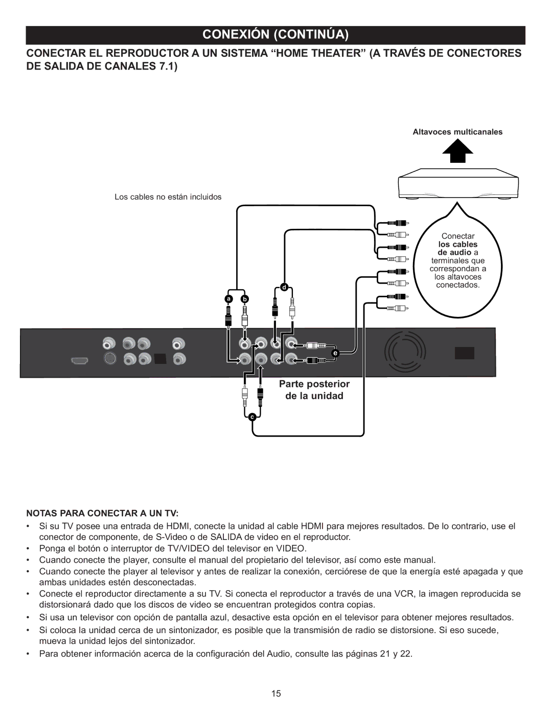 Memorex Digital Video Disc Player important safety instructions BackParteofposteriorthe unit De la unidad 