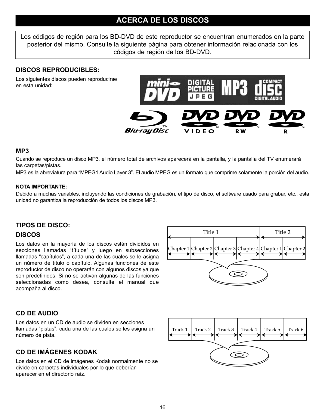 Memorex Digital Video Disc Player Discos Reproducibles, Tipos DE Disco Discos, CD DE Audio, CD DE Imágenes Kodak 