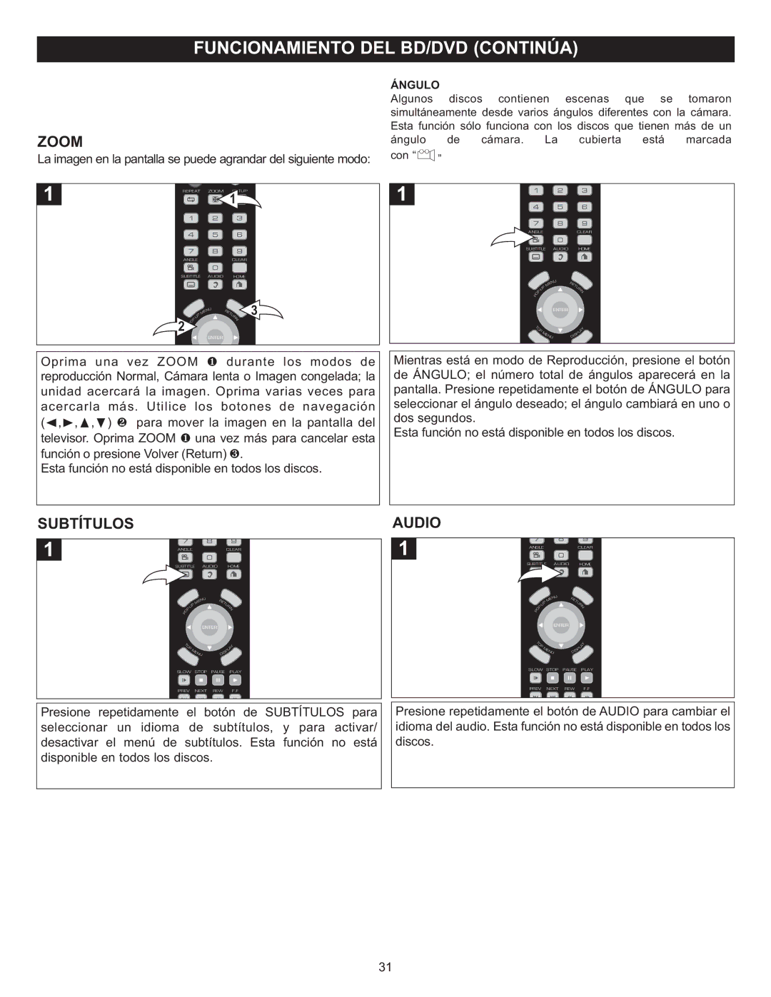 Memorex Digital Video Disc Player important safety instructions Subtítulos 