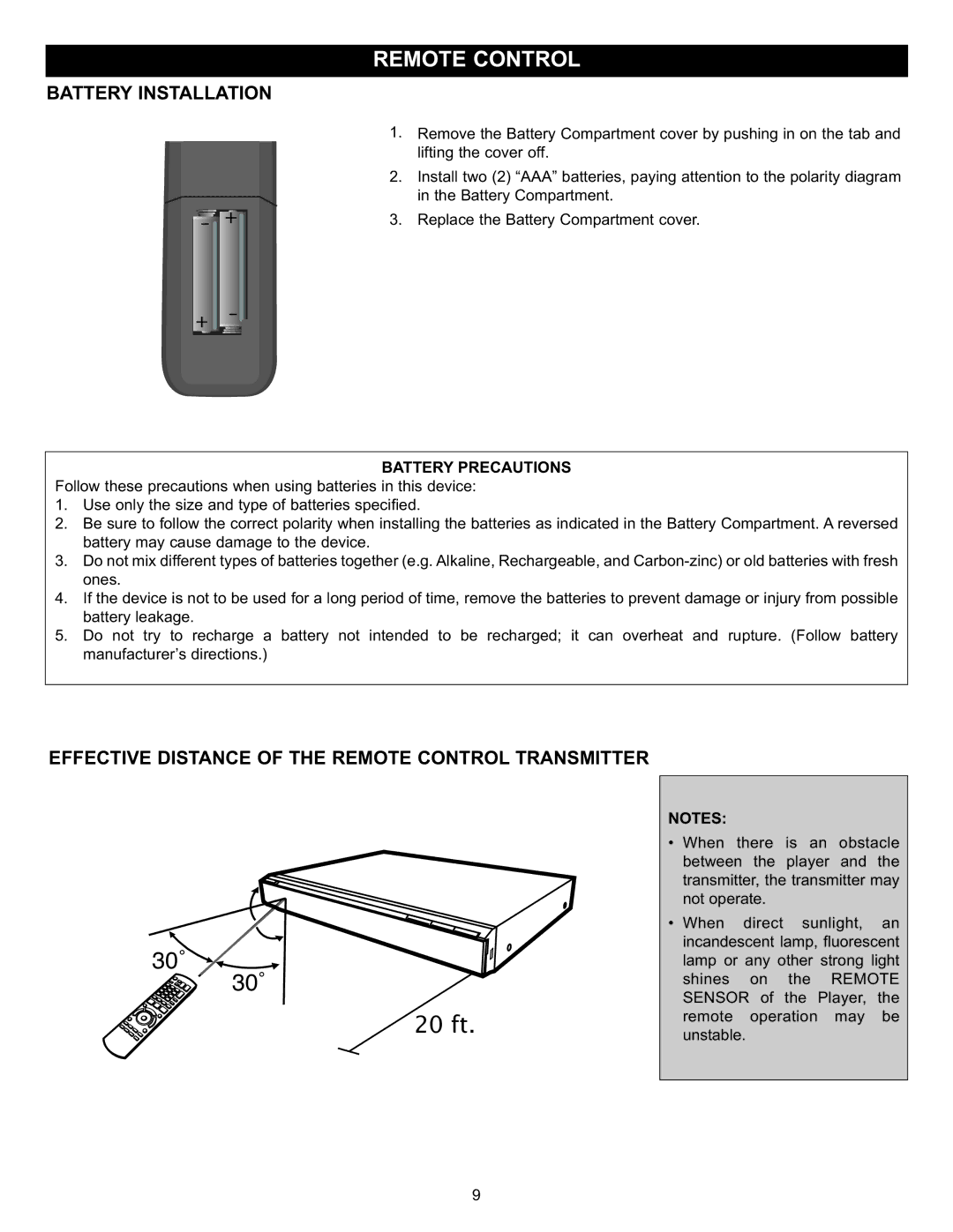 Memorex Digital Video Disc Player Battery Installation, Effective Distance of the Remote Control Transmitter 