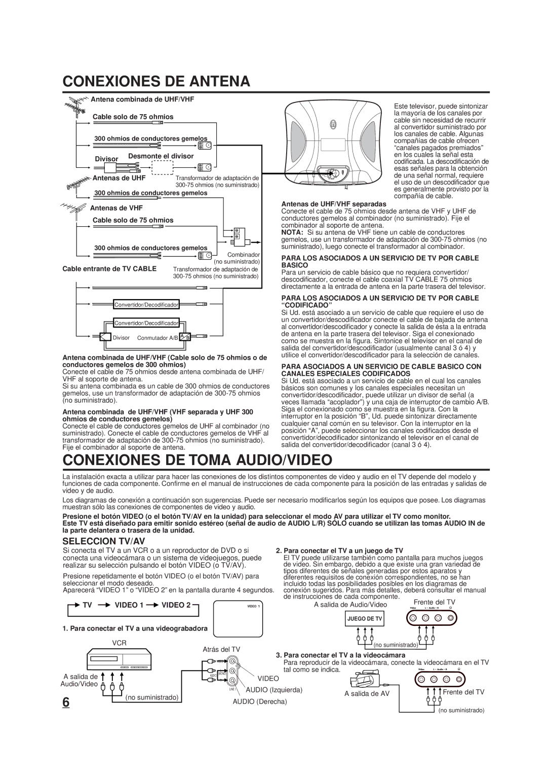 Memorex DT1900-C manual Conexiones DE Antena, Divisor Desmonte el divisor Antenas de UHF 