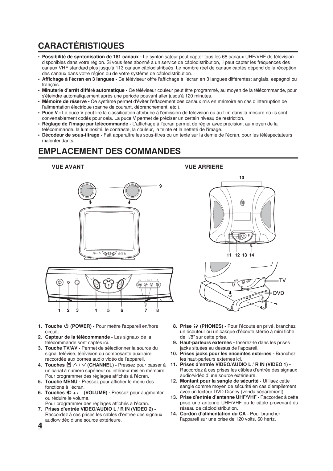 Memorex DT1900-C manual Caracté Ristiques, Emplacement DES Commandes, VUE Avant VUE Arriere 