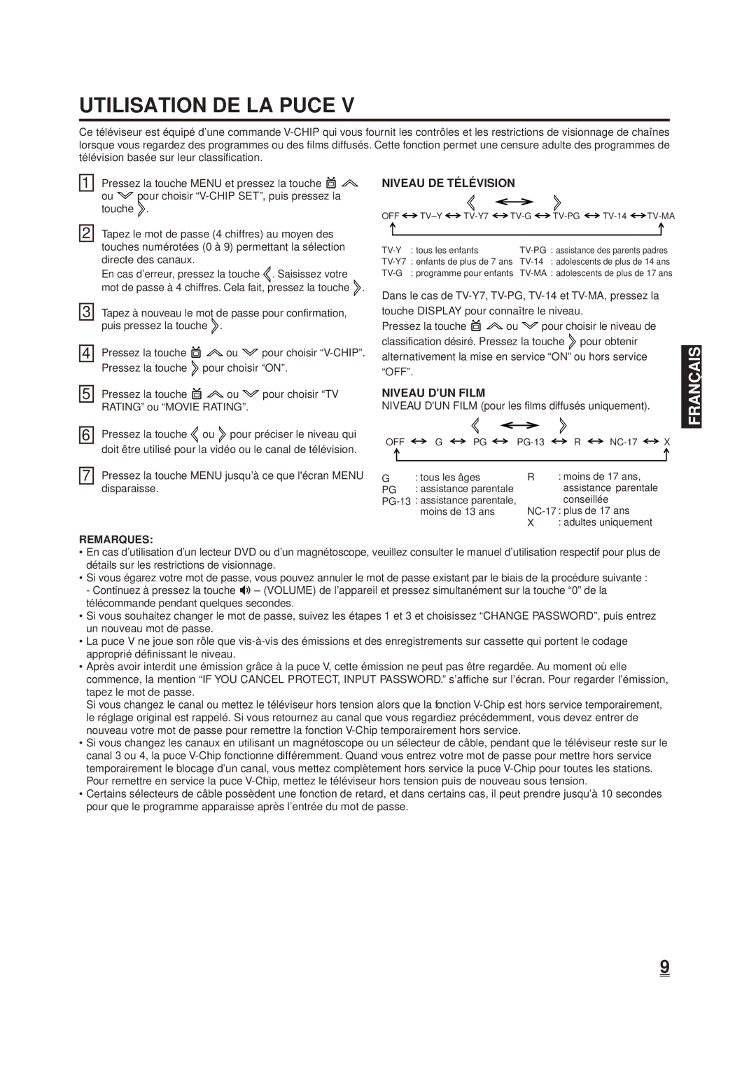 Memorex DT1900-C manual Utilisation DE LA Puce, Niveau DE TÉ LÉ Vision, Niveau DUN Film, Remarques 