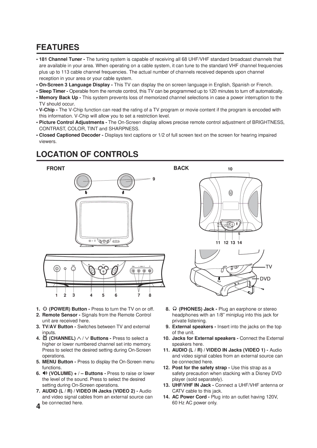 Memorex DT1900-C manual Features, Location of Controls, Front Back, 12 13 