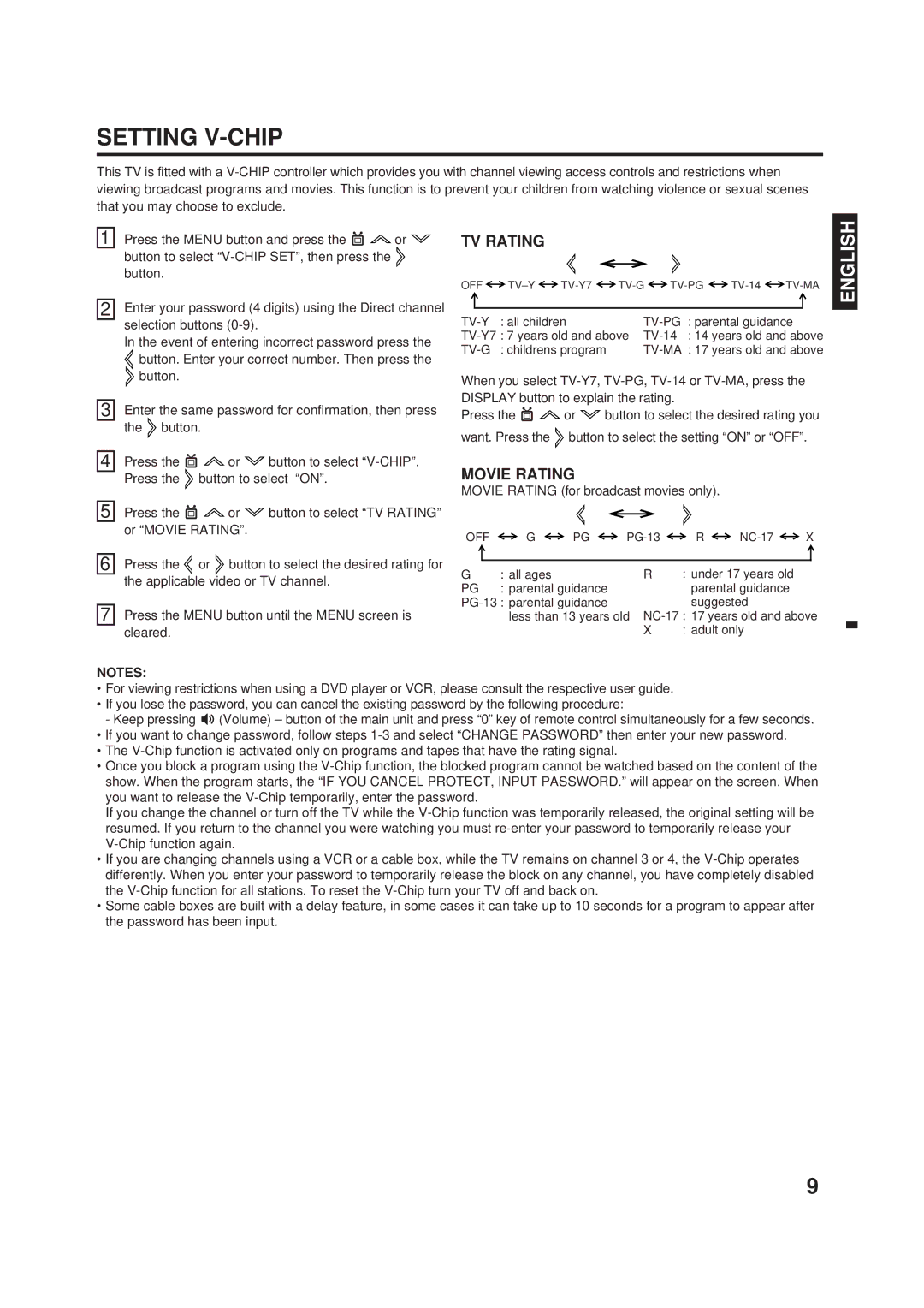 Memorex DT1900-C manual Setting V-CHIP, TV Rating, Movie Rating 