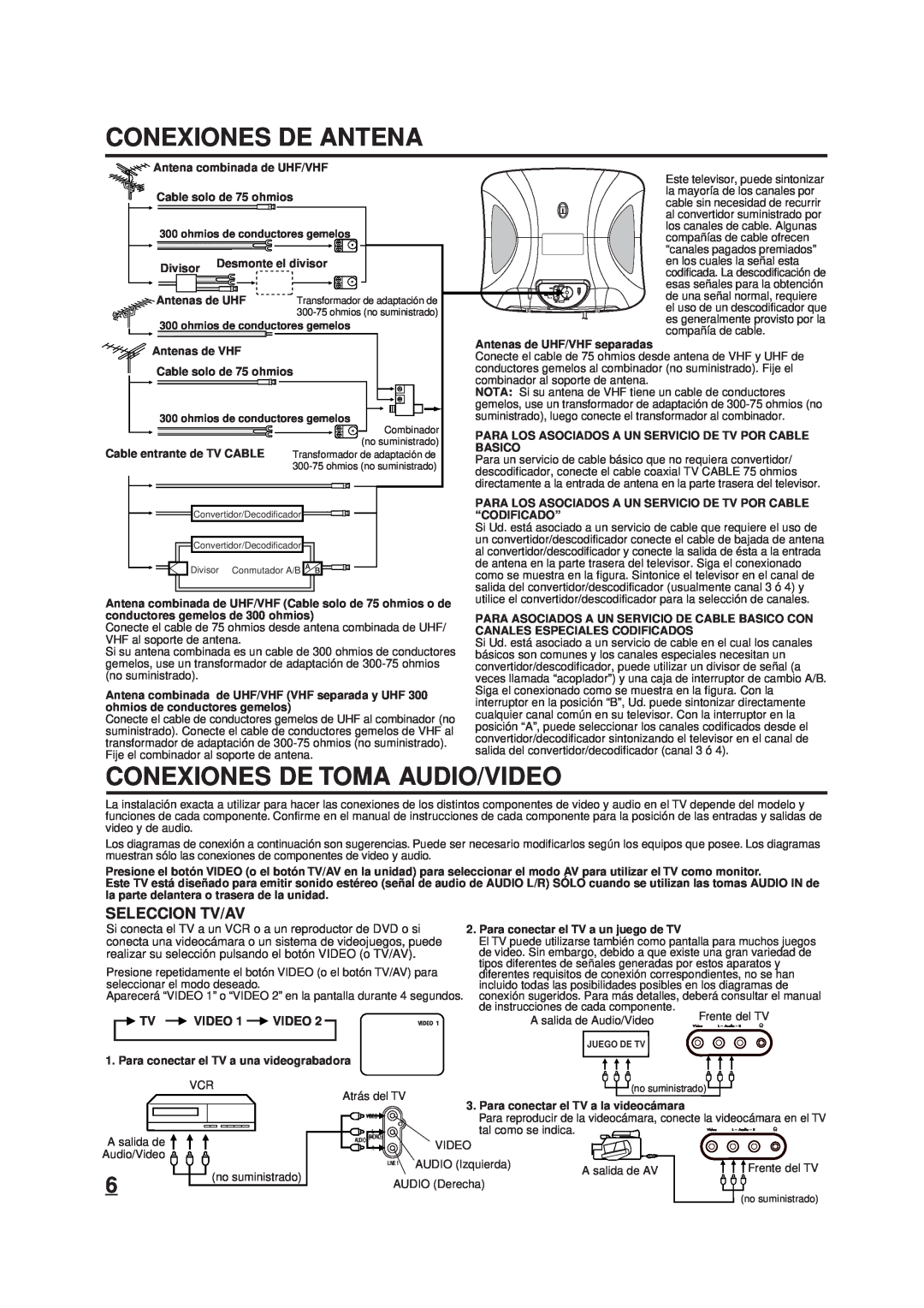 Memorex DT1900-C manual Conexiones De Antena 