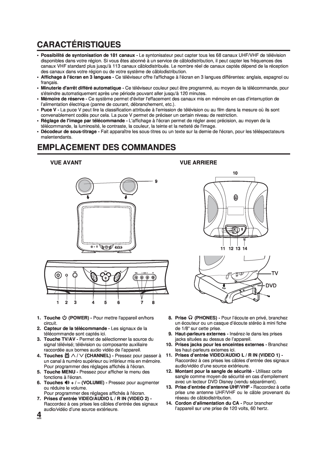 Memorex DT1900-C manual Caracté Ristiques, Emplacement Des Commandes, Vue Avant, Vue Arriere 