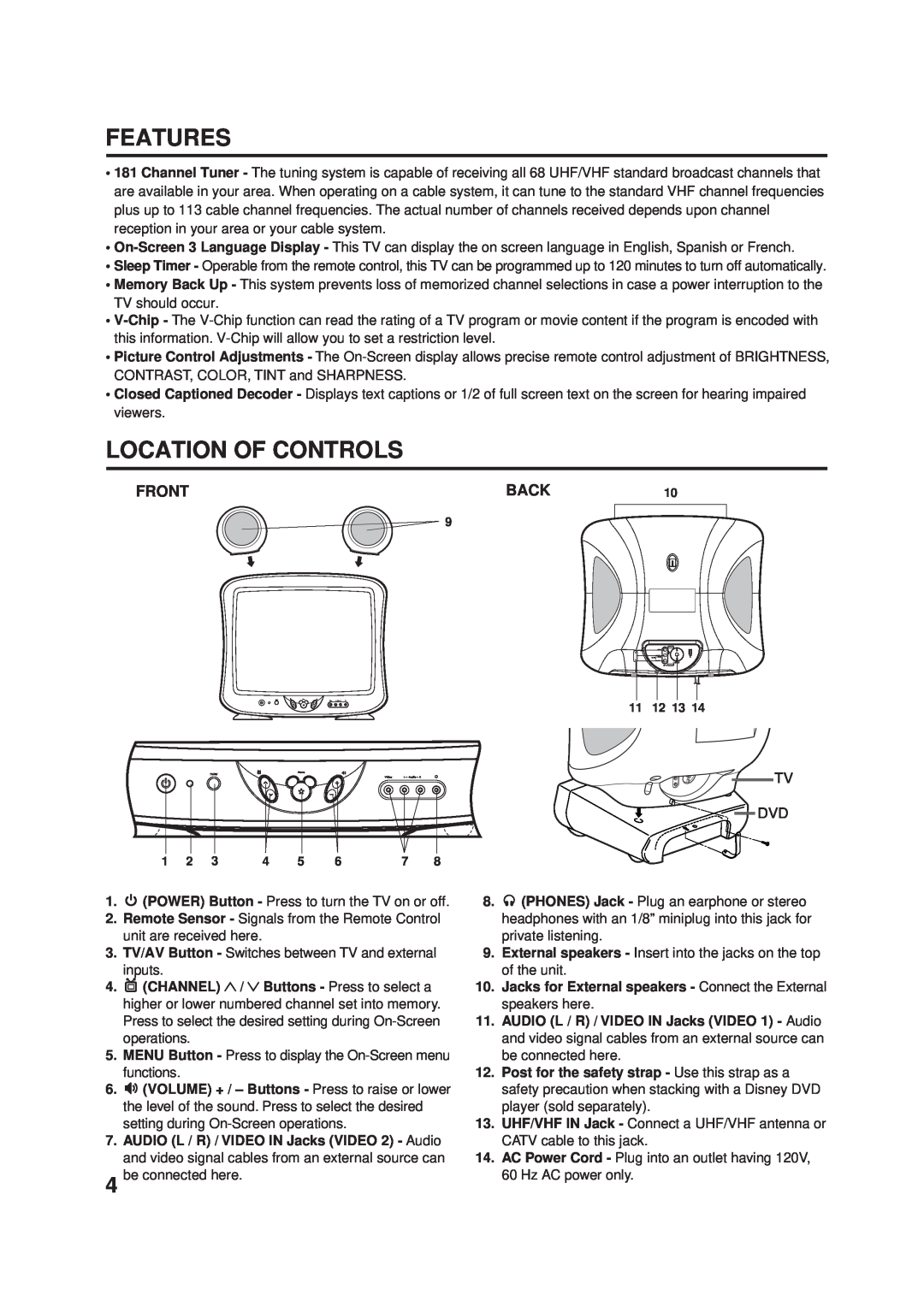 Memorex DT1900-C manual Features, Location Of Controls, Front, Back, POWER Button - Press to turn the TV on or off 