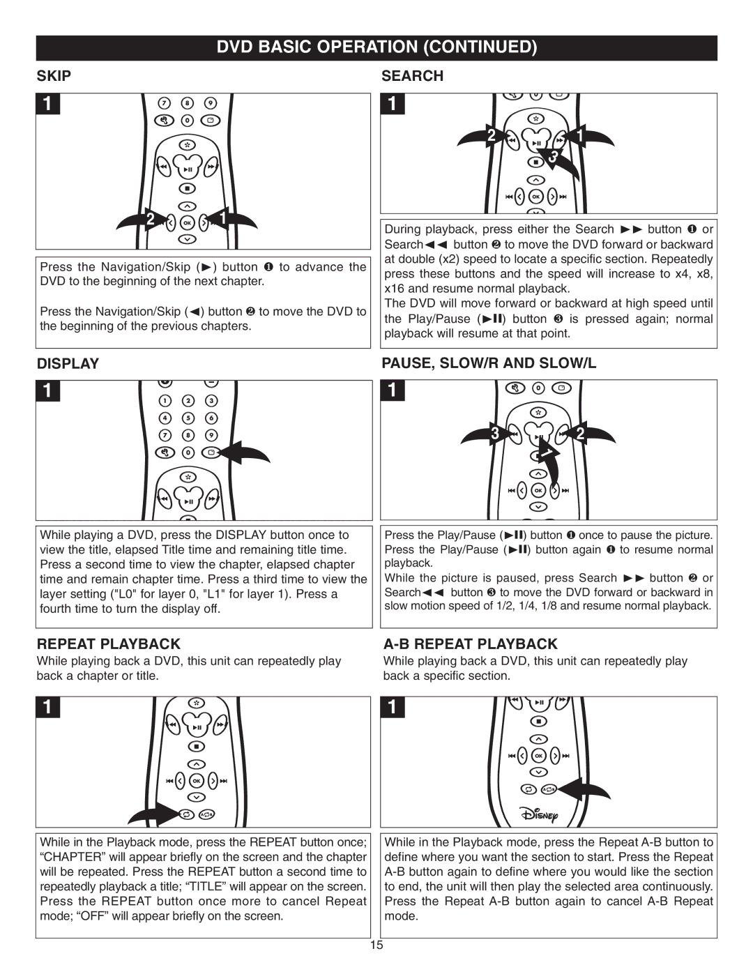 Memorex DVD2050-RWP manual Skip, Search, Display PAUSE, SLOW/R and SLOW/L, Repeat Playback 