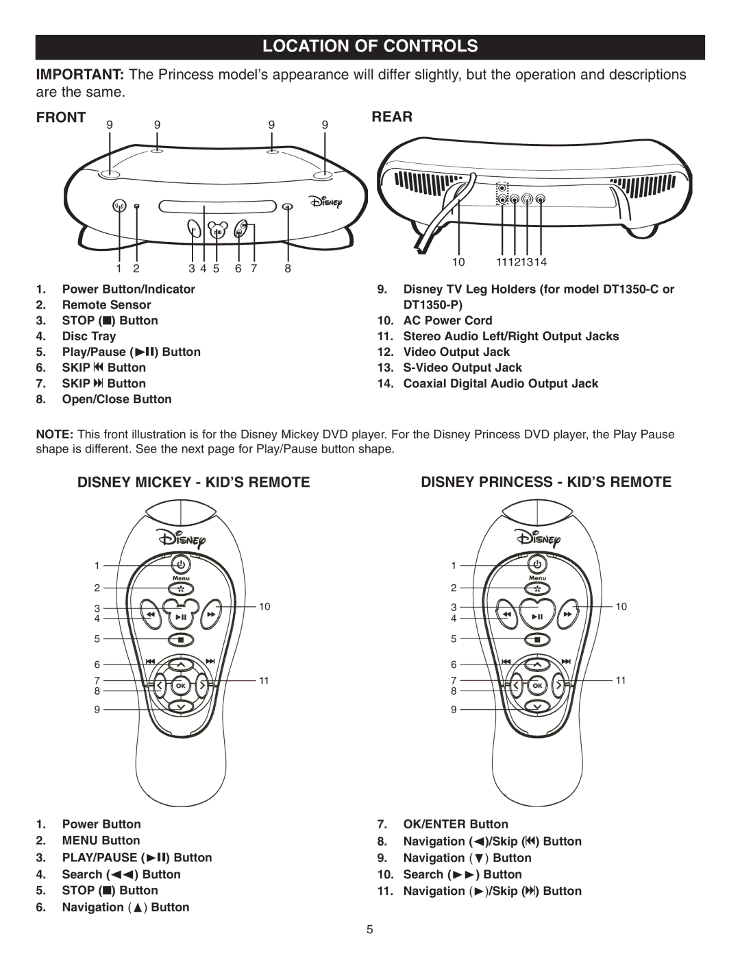 Memorex DVD2050-RWP Location of Controls, Front, Disney Mickey KID’S Remote Disney Princess KID’S Remote, Rear, 11121314 