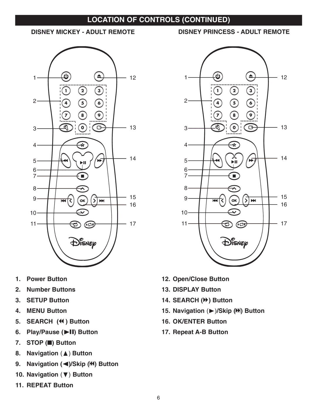 Memorex DVD2050-RWP manual Disney Mickey Adult Remote Disney Princess Adult Remote 