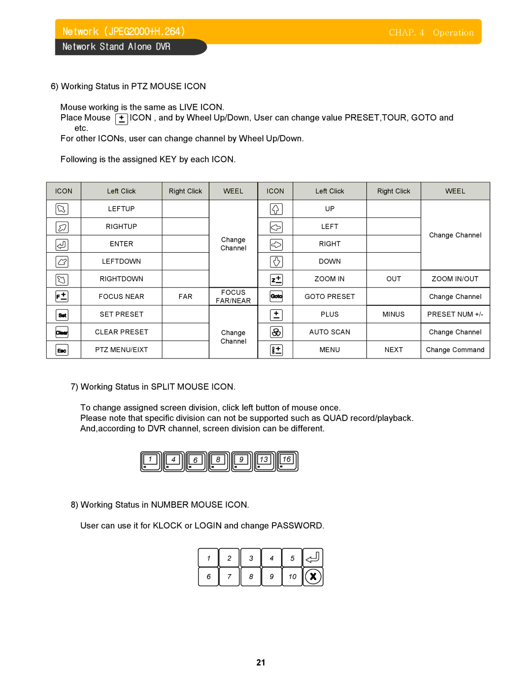 Memorex DVR H264 user manual Icon 